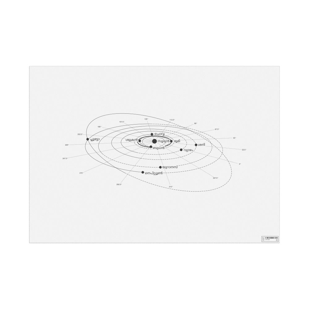 Leskoff Solar System Poster, Malayalam-Labeled, image 1 of 2