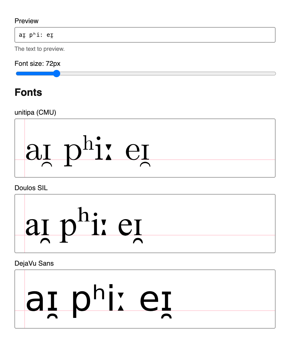 IPA fonts