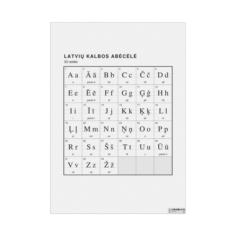 Leskoff Latvian Alphabet Chart, 23.4 x 33.1 in (59.4 x 84.1 cm, Poster / Wall Chart), Lithuanian-Labeled, image 1 of 2