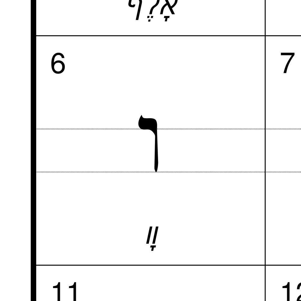Leskoff Hebrew Alphabet Chart, 8.3 x 11.7 in (21.0 x 29.7 cm, Desk Chart, Laminated), Turkish-Labeled, image 2 of 2