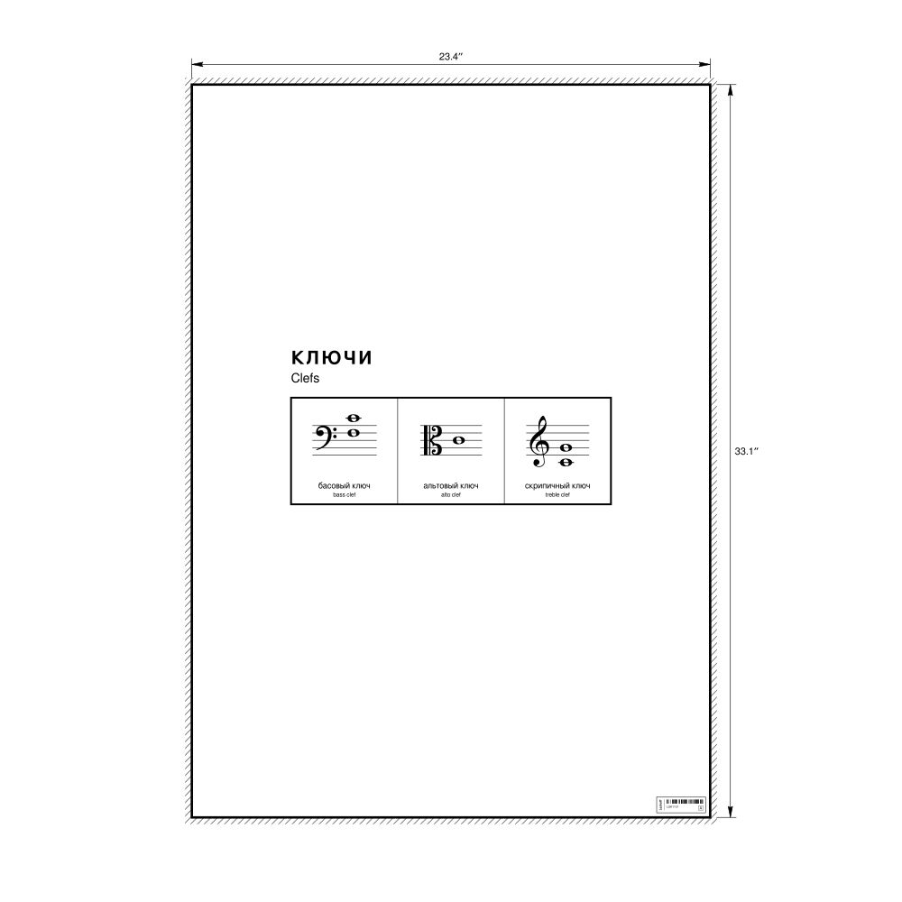 Leskoff Clefs Poster, Russian/English-Labeled, image 1 of 2