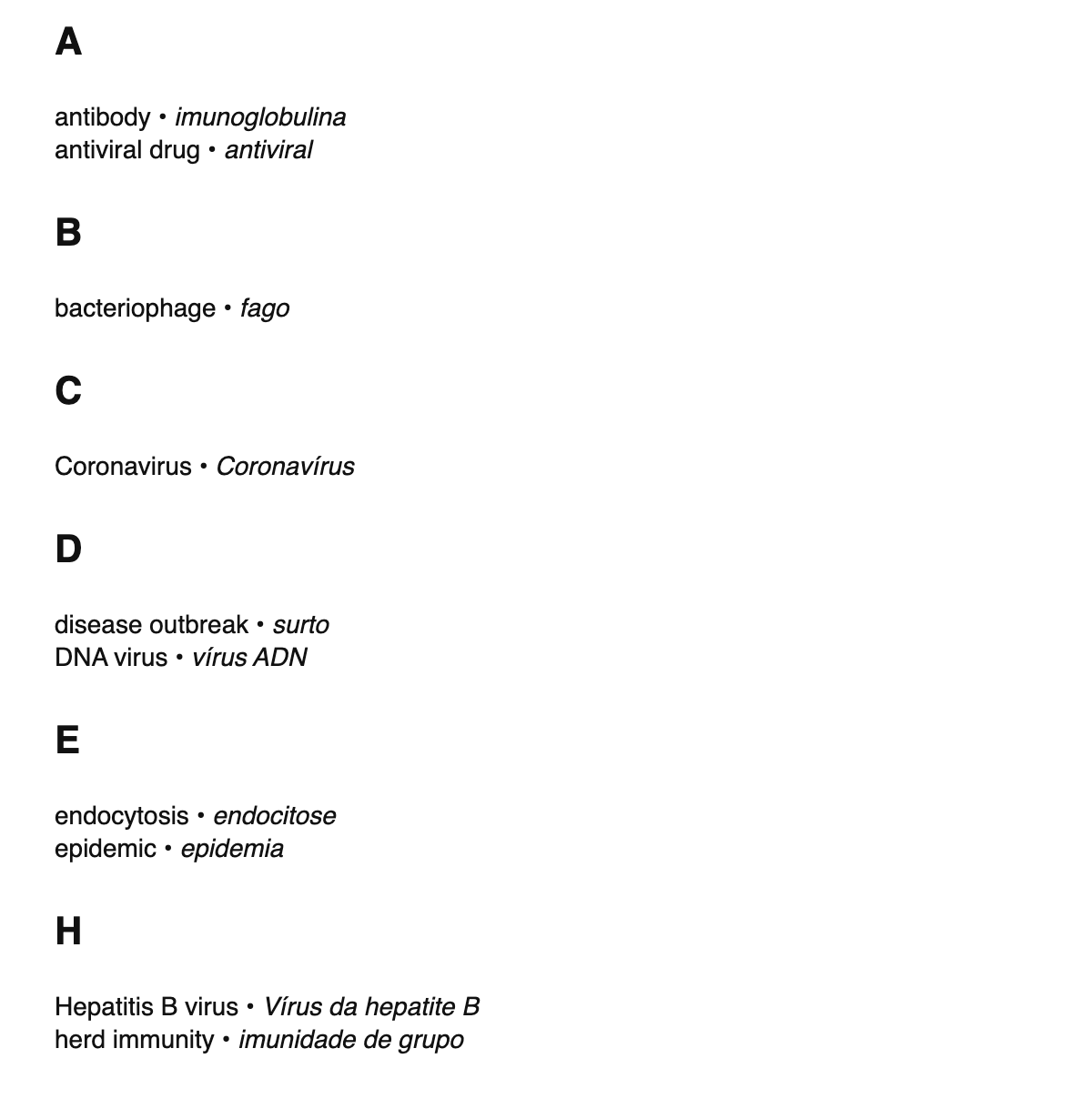 Virology terms in Portuguese