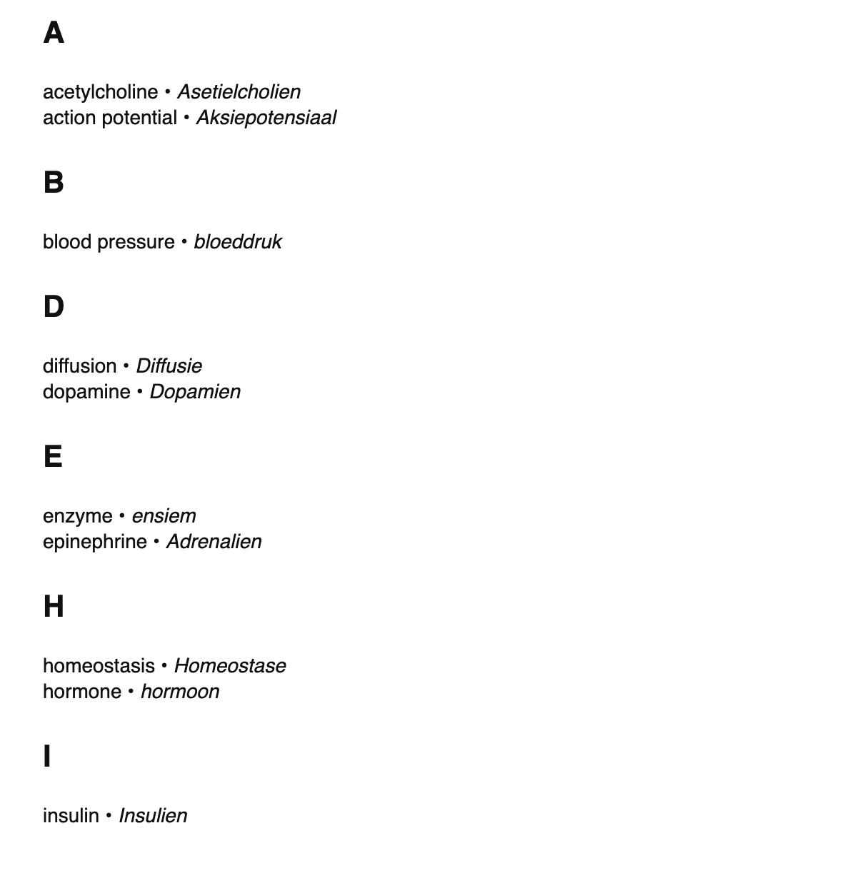Physiology terms in Afrikaans