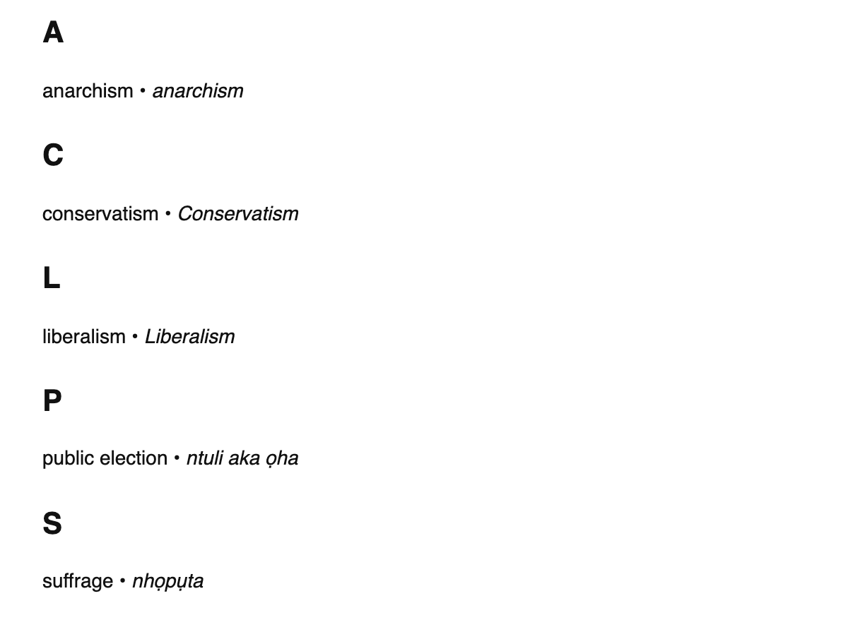 Political science terms in Igbo