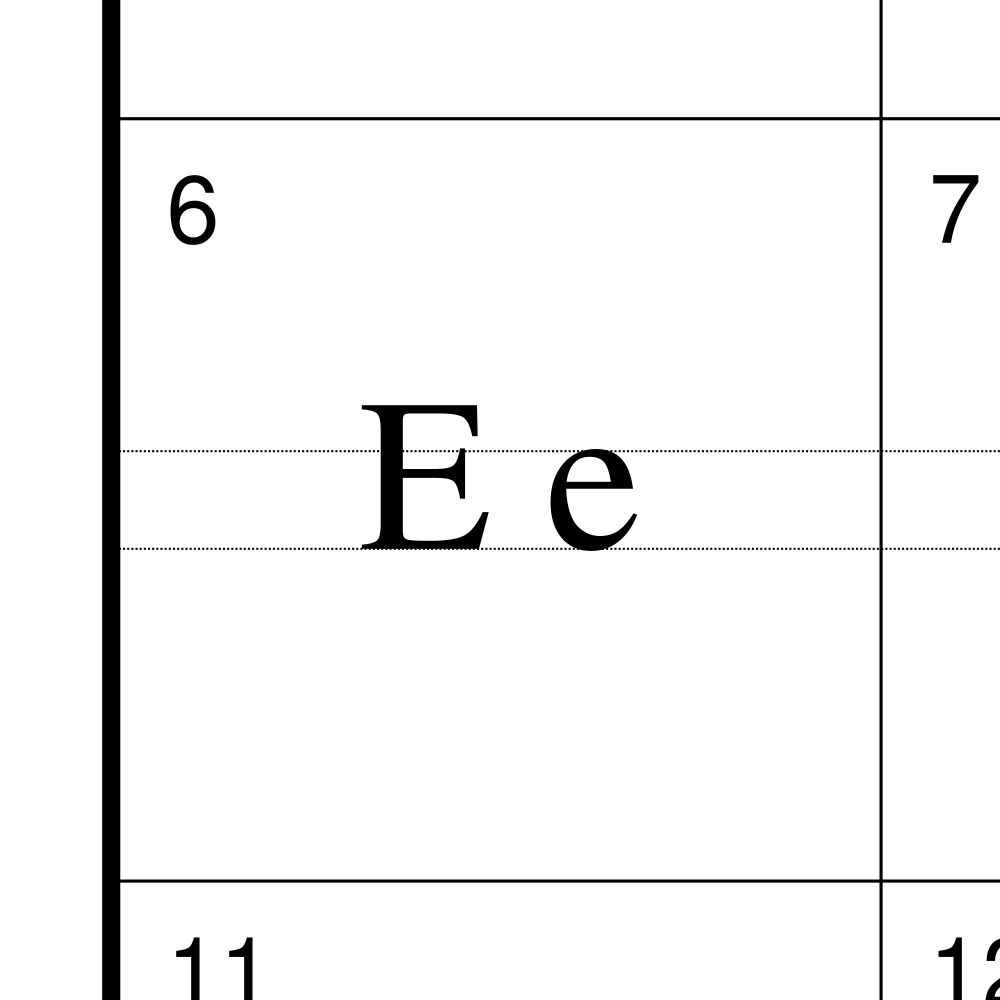 Leskoff Kinyarwanda Alphabet Chart, 23.4 x 33.1 in (59.4 x 84.1 cm, Poster / Wall Chart), Estonian-Labeled, image 2 of 2