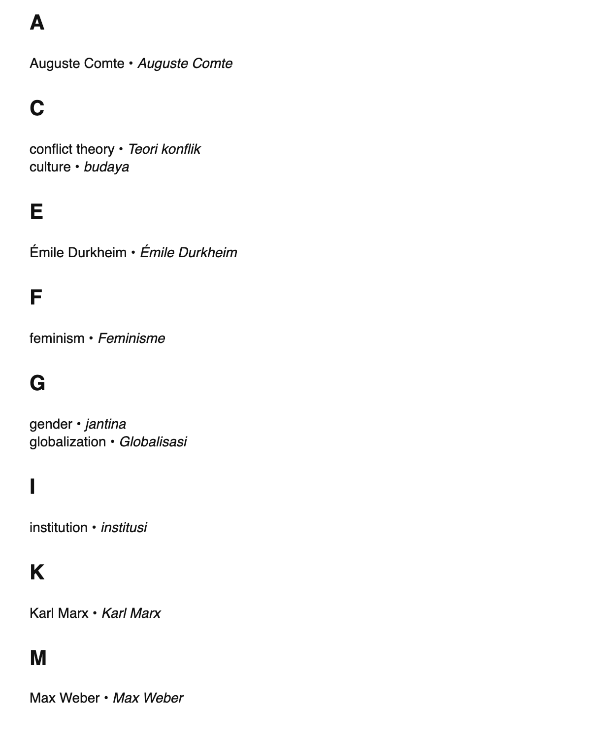 Sociology terms in Malay