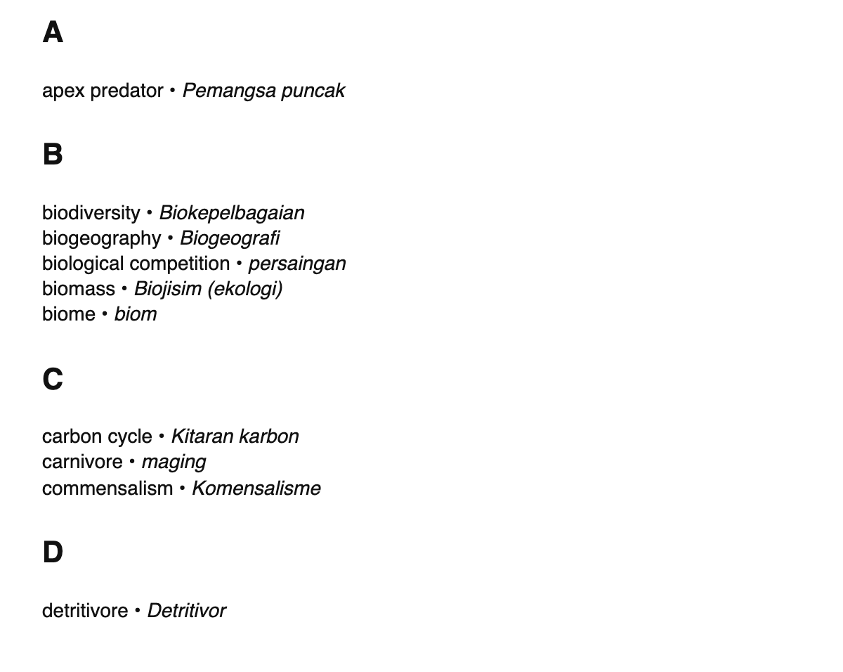 Ecology terms in Malay