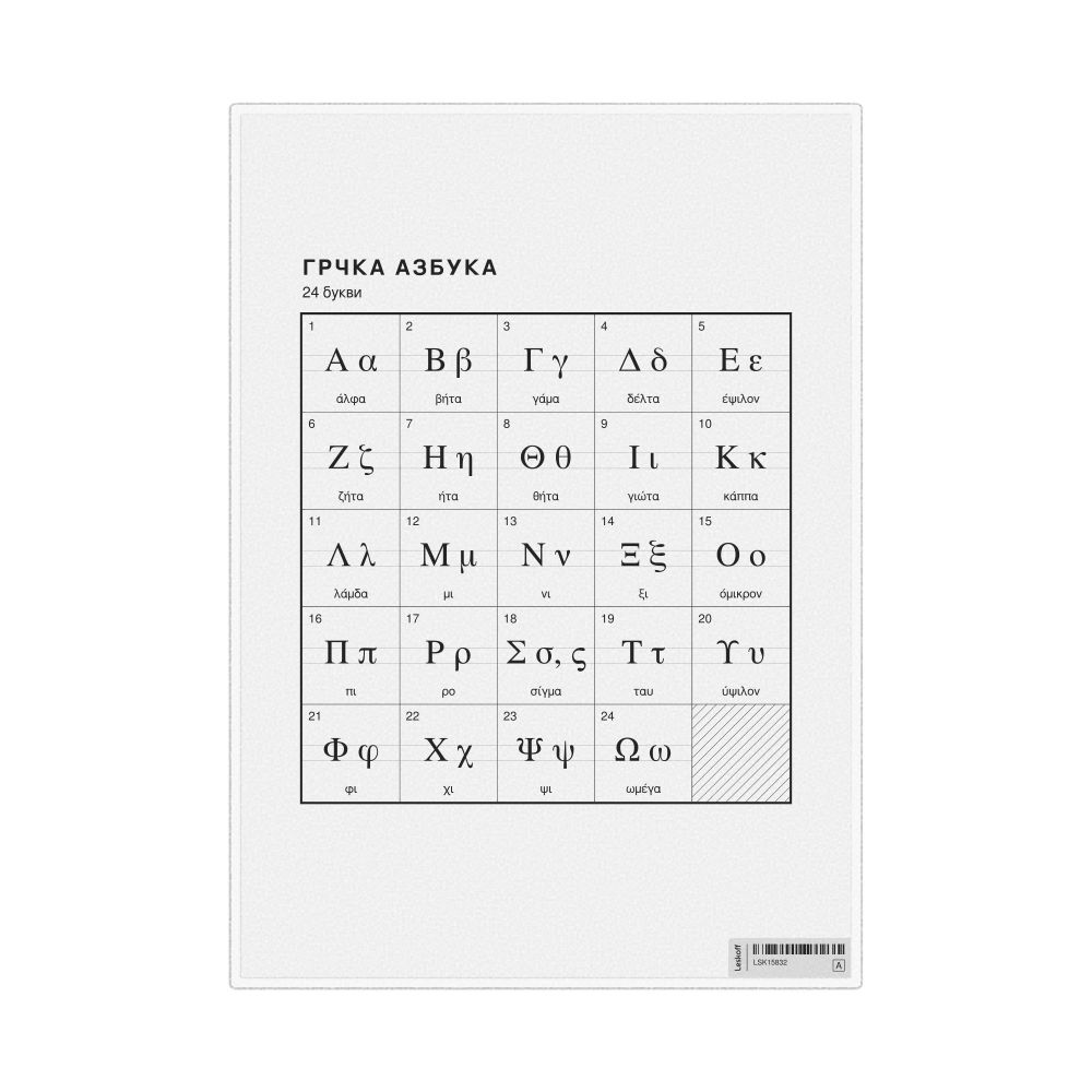 Leskoff Greek Alphabet Chart, 8.3 x 11.7 in (21.0 x 29.7 cm, Desk Chart, Laminated), Macedonian-Labeled, image 1 of 2