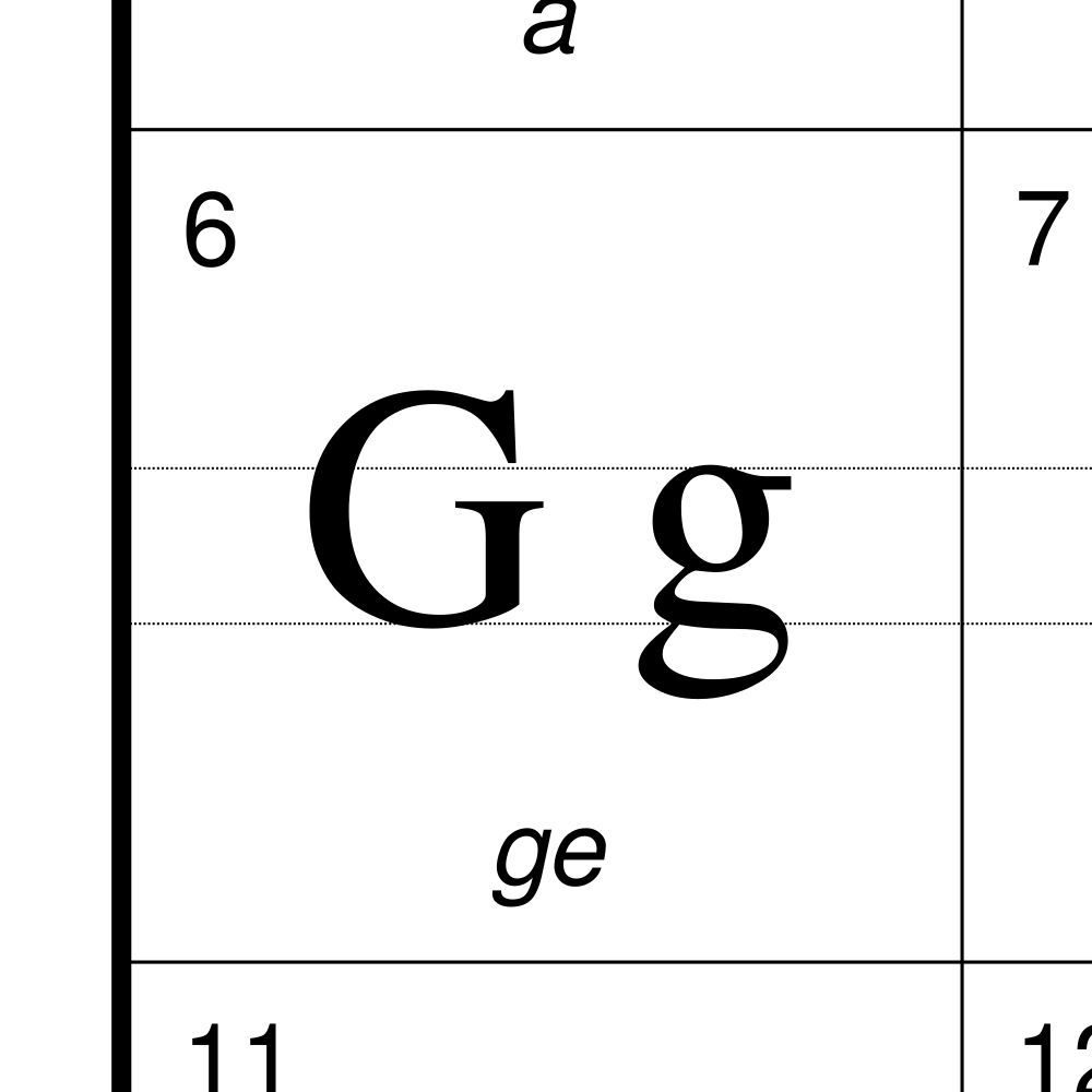 Leskoff Tetum Alphabet Chart, 23.4 x 33.1 in (59.4 x 84.1 cm, Poster / Wall Chart), Romanian-Labeled, image 2 of 2
