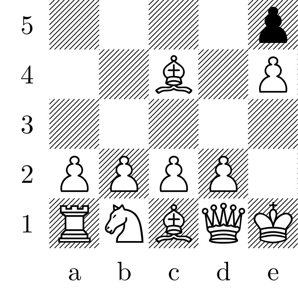 Leskoff Italian Game Poster, image 2 of 2