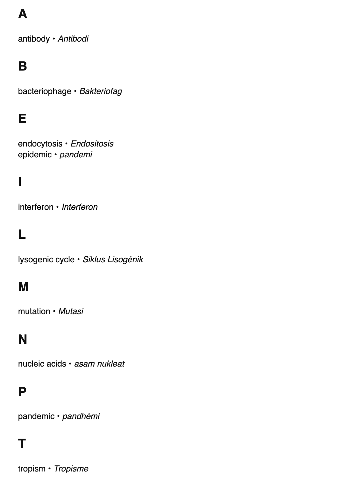 Virology terms in Javanese