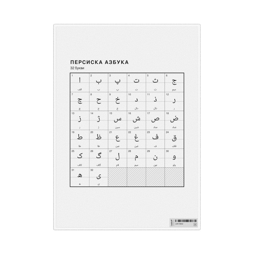 Leskoff Persian Alphabet Chart, 8.3 x 11.7 in (21.0 x 29.7 cm, Desk Chart, Laminated), Macedonian-Labeled, image 1 of 2