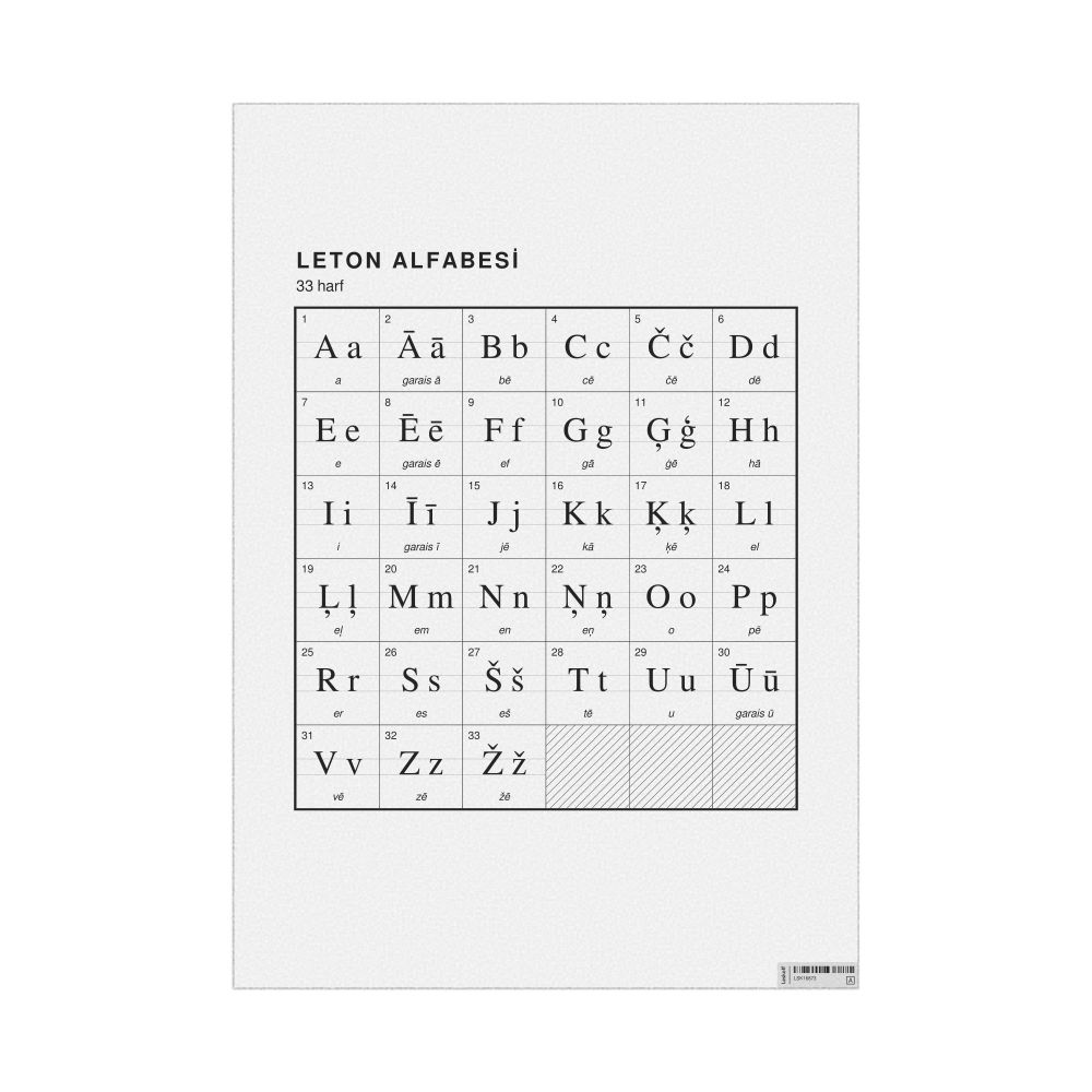 Leskoff Latvian Alphabet Chart, 23.4 x 33.1 in (59.4 x 84.1 cm, Poster / Wall Chart), Turkish-Labeled, image 1 of 2