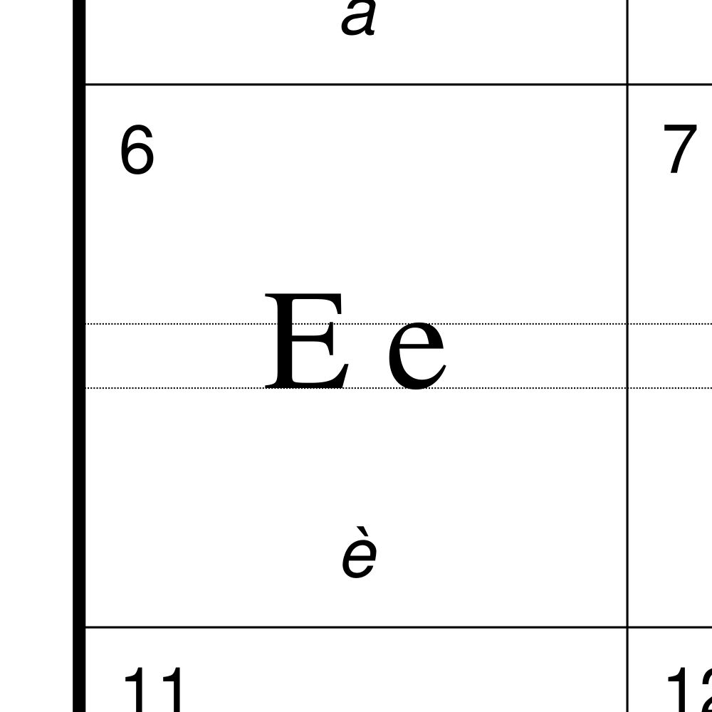 Leskoff Corsican Alphabet Chart, 23.4 x 33.1 in (59.4 x 84.1 cm, Poster / Wall Chart), Belarusian-Labeled, image 2 of 2