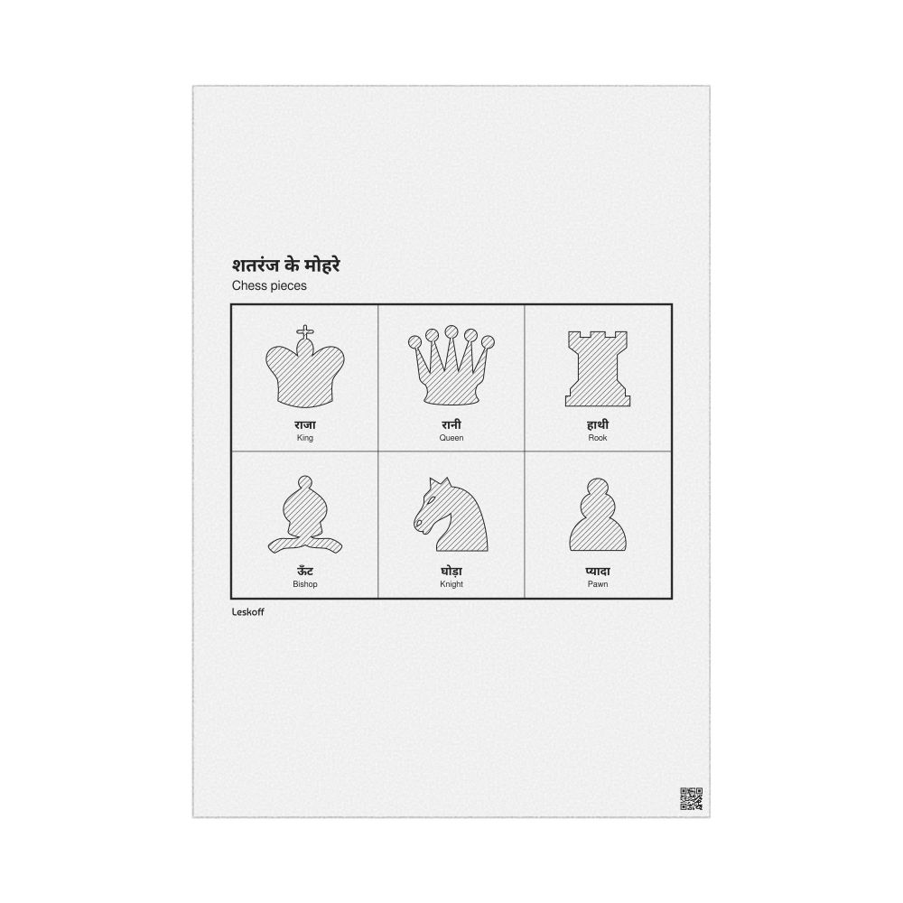 Leskoff Chess Pieces Poster, Hindi/English-Labeled, image 1 of 2