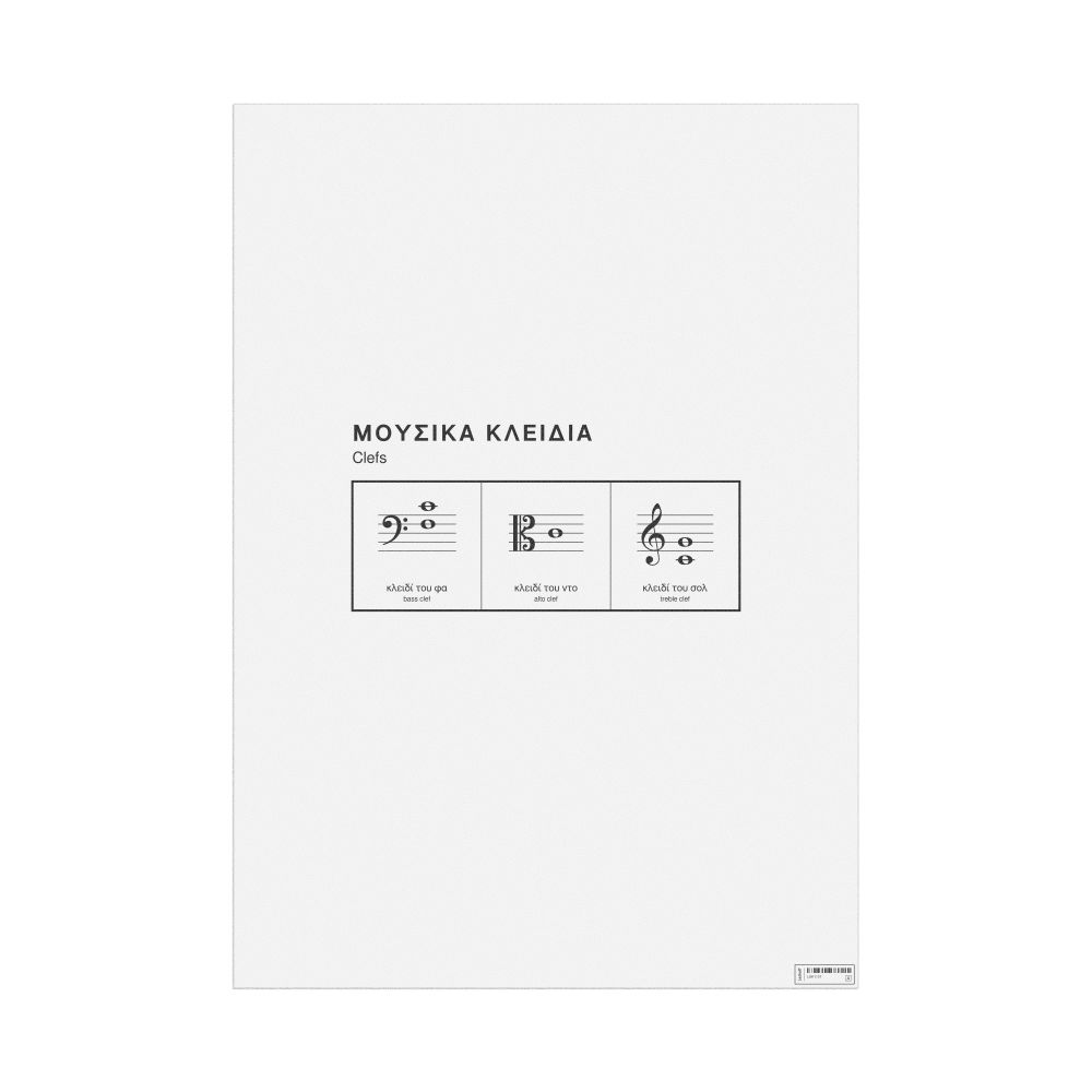 Leskoff Clefs Poster, Greek/English-Labeled, image 1 of 2