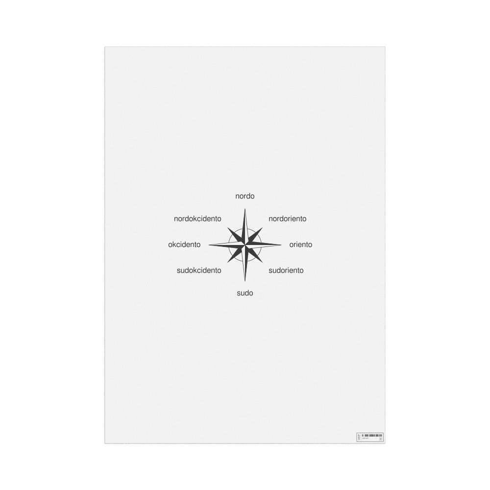 Leskoff Cardinal Directions Poster, Esperanto-Labeled, image 1 of 2