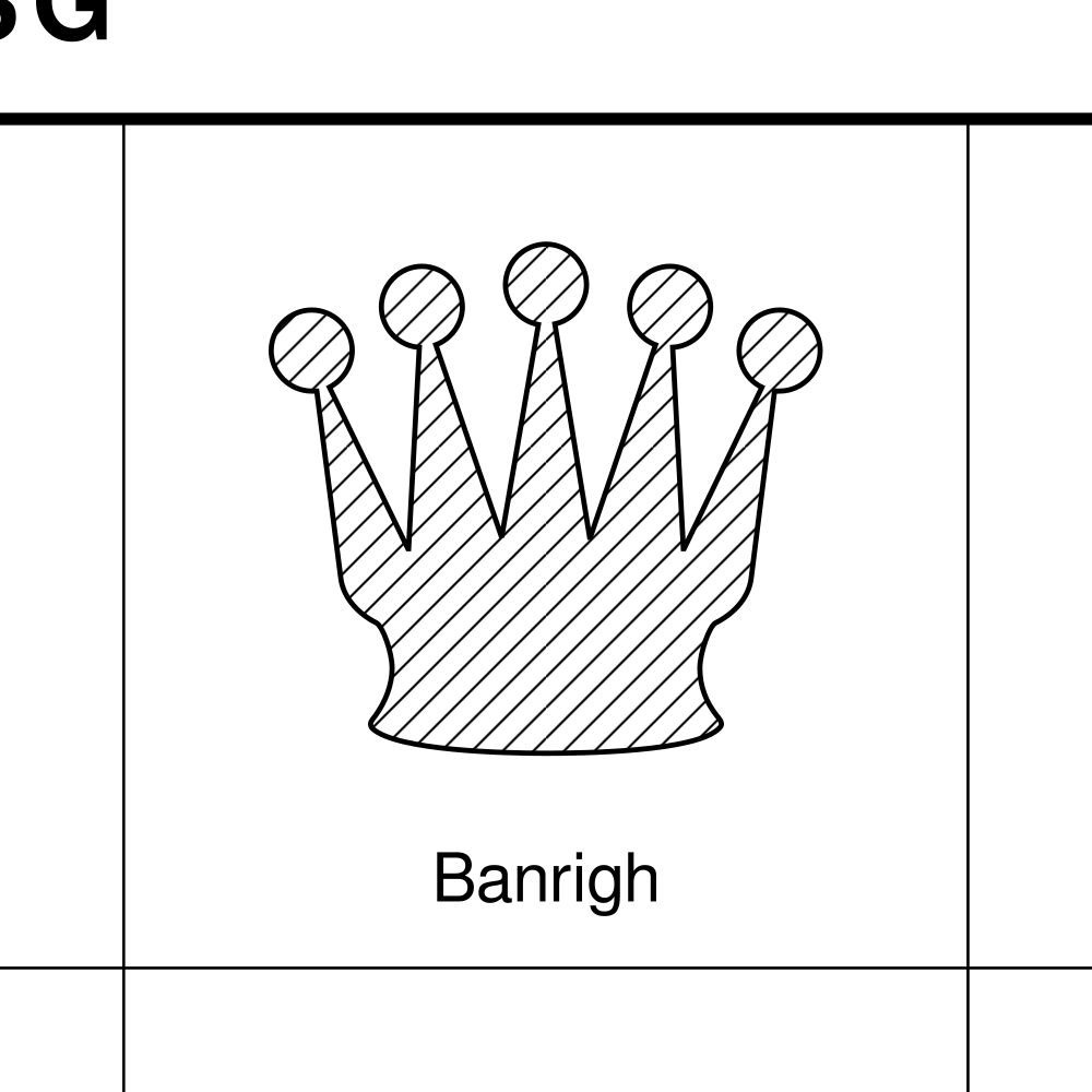 Leskoff Chess Pieces Poster, Scottish Gaelic-Labeled, image 2 of 2