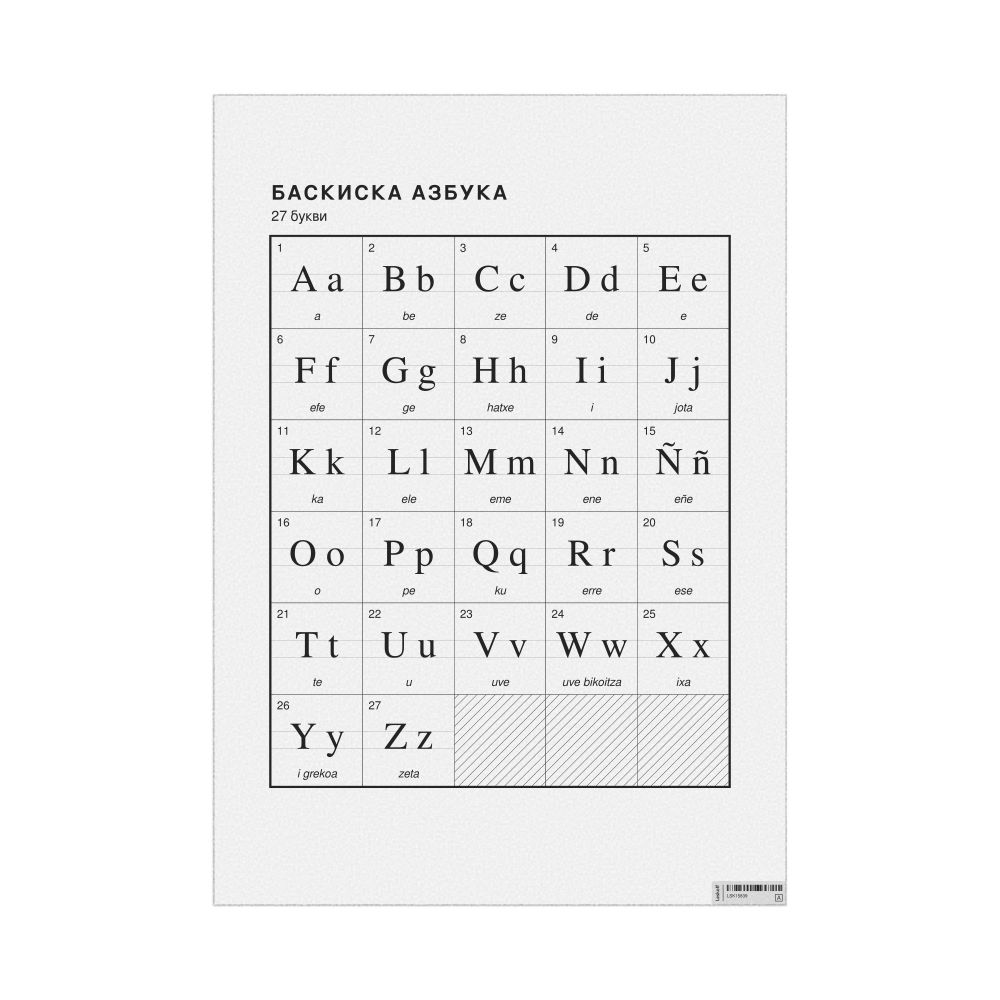Leskoff Basque Alphabet Chart, 23.4 x 33.1 in (59.4 x 84.1 cm, Poster / Wall Chart), Macedonian-Labeled, image 1 of 2