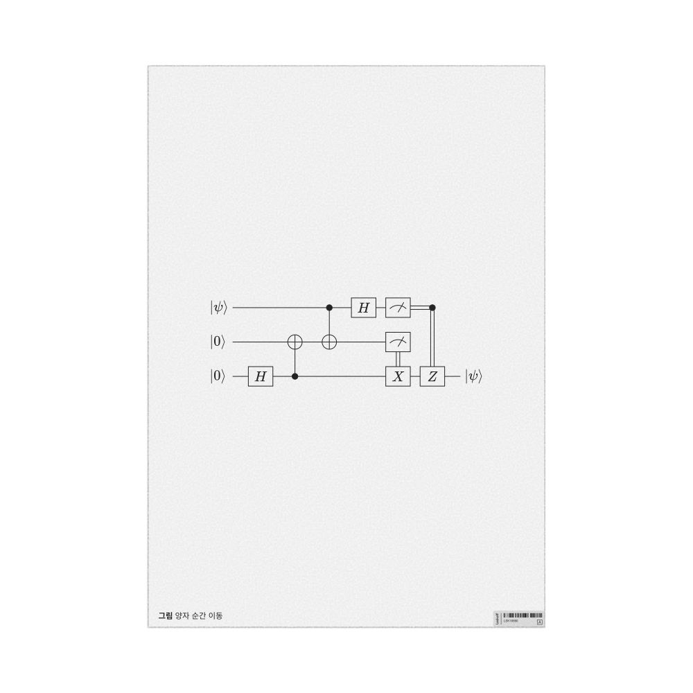 Leskoff Quantum Teleportation Poster, Korean-Labeled, image 1 of 1