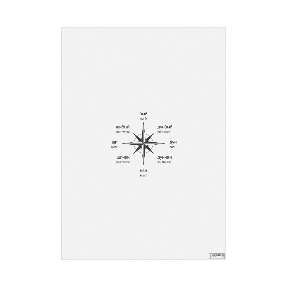 Leskoff Cardinal Directions Poster, Dungan/English-Labeled, image 1 of 2