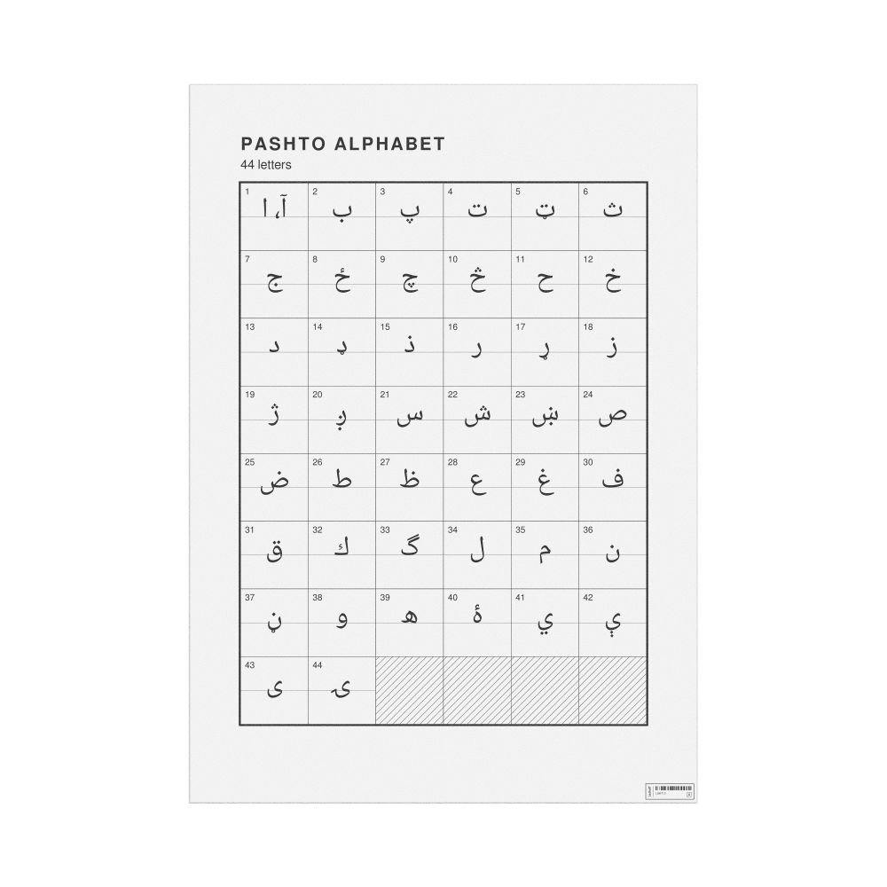 Leskoff Pashto Alphabet Chart, 23.4 x 33.1 in (59.4 x 84.1 cm, Poster / Wall Chart), image 1 of 2