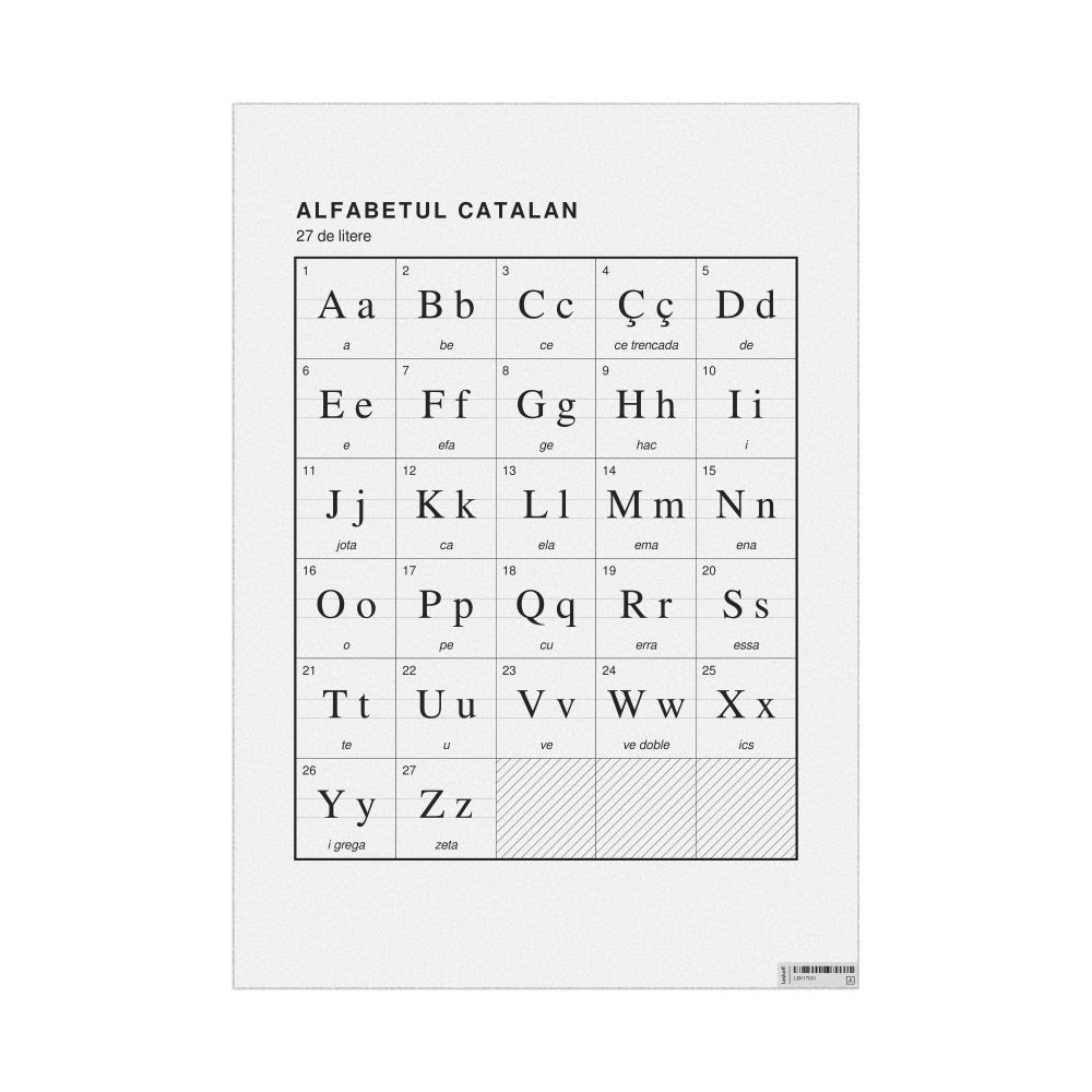 Leskoff Catalan Alphabet Chart, 23.4 x 33.1 in (59.4 x 84.1 cm, Poster / Wall Chart), Romanian-Labeled, image 1 of 2
