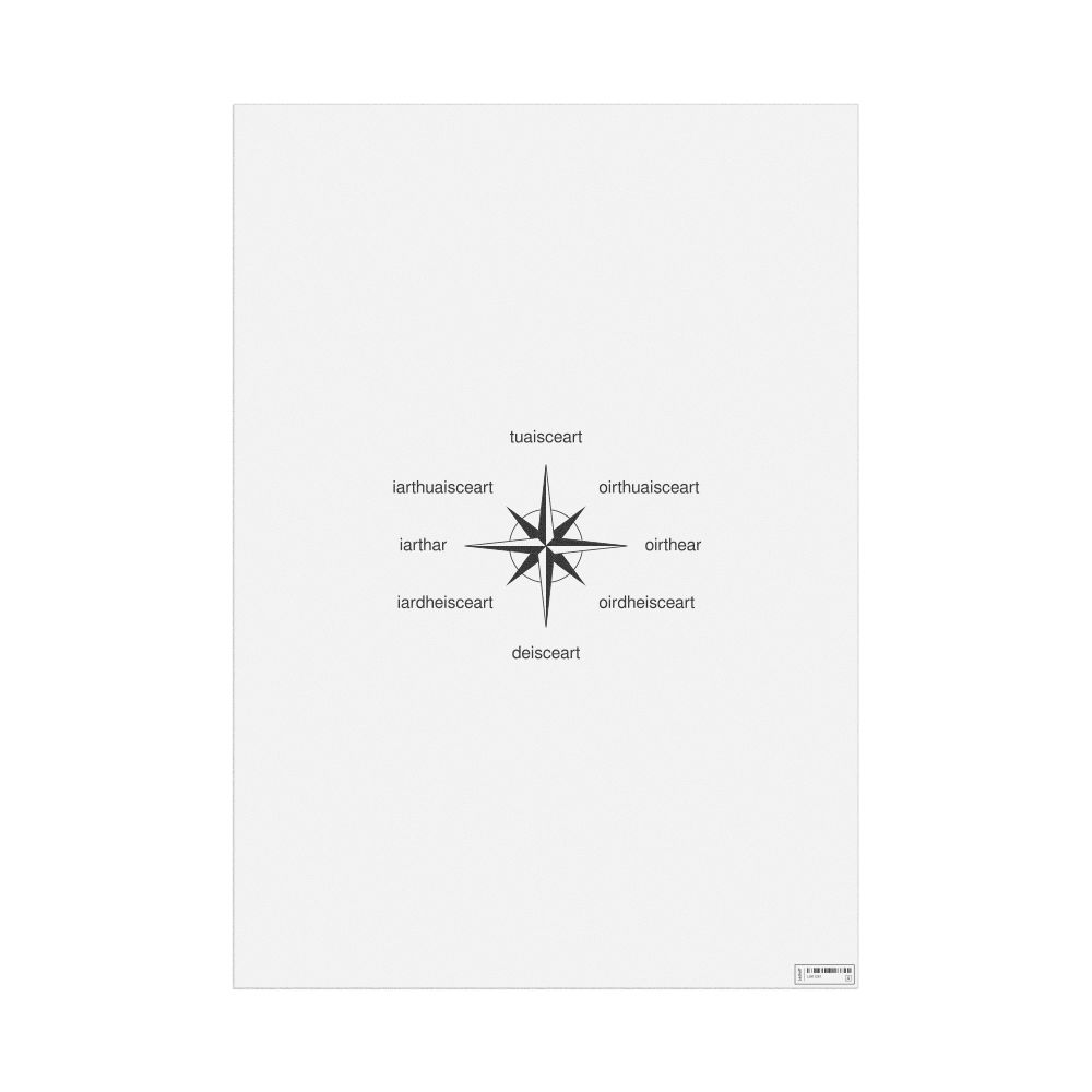 Leskoff Cardinal Directions Poster, Irish-Labeled, image 1 of 2