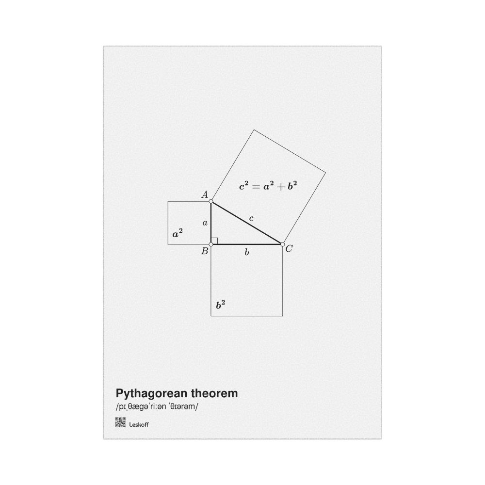 Leskoff Pythagorean Theorem Poster, English-Labeled with IPA, image 1 of 1