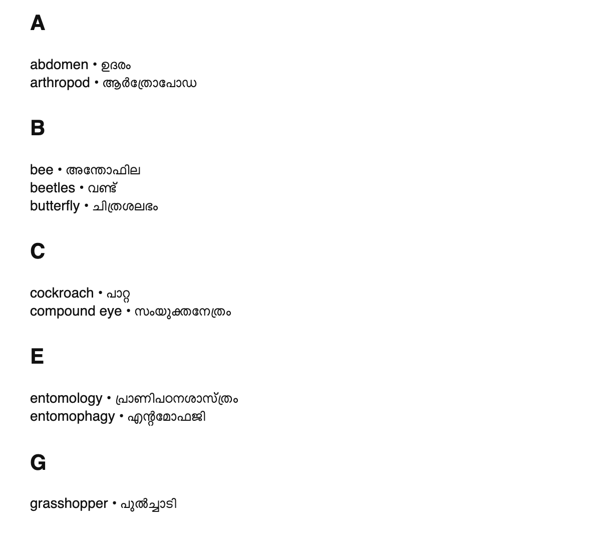 Entomology terms in Malayalam