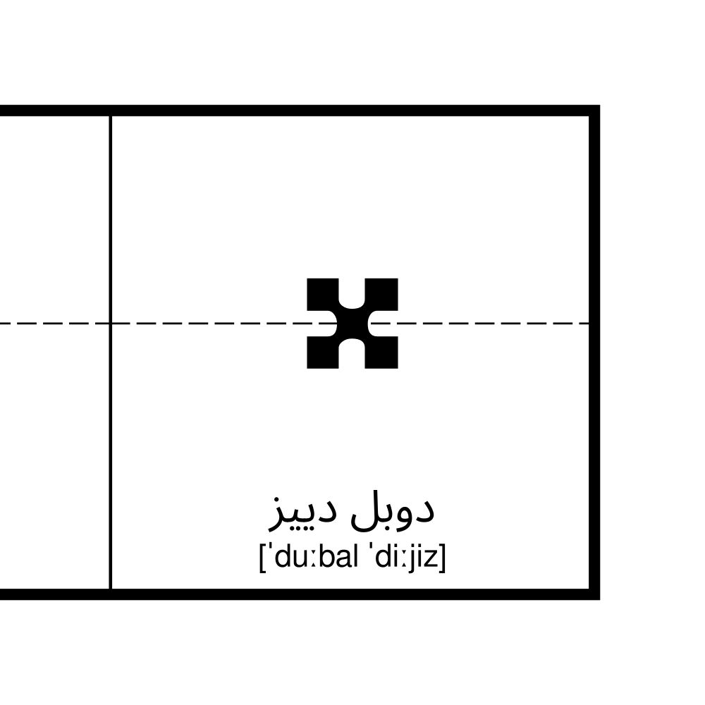 Leskoff Accidentals Wall Chart (Accidentals Poster), Arabic-Labeled with IPA, image 2 of 2