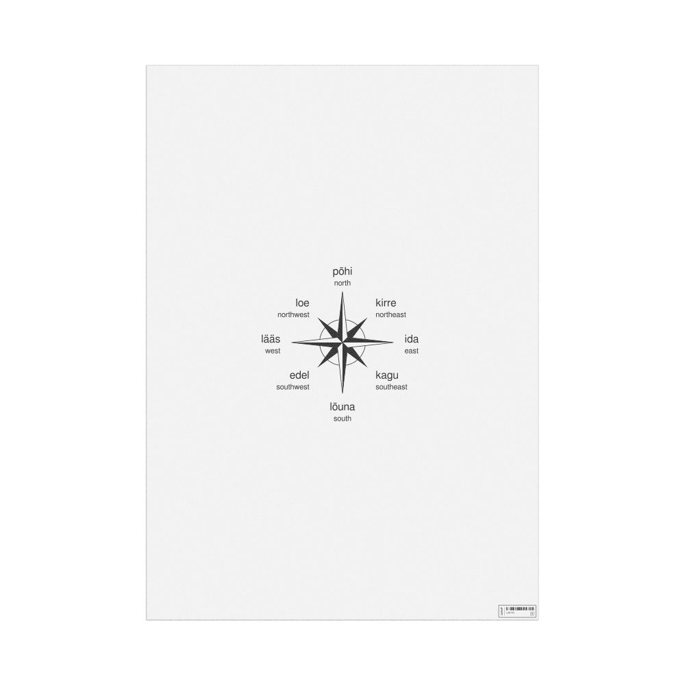 Leskoff Cardinal Directions Poster, Estonian/English-Labeled, image 1 of 2