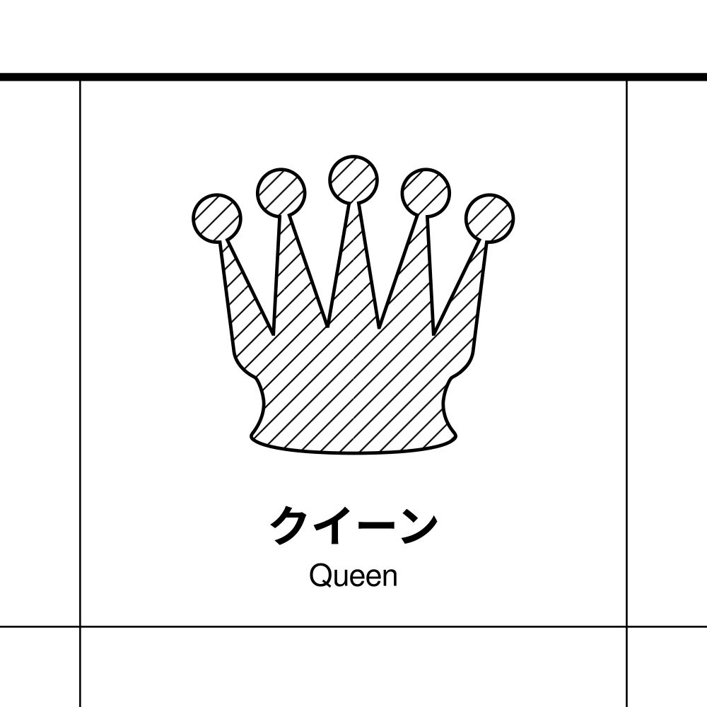 Leskoff Chess Pieces Poster, Japanese/English-Labeled, image 2 of 2