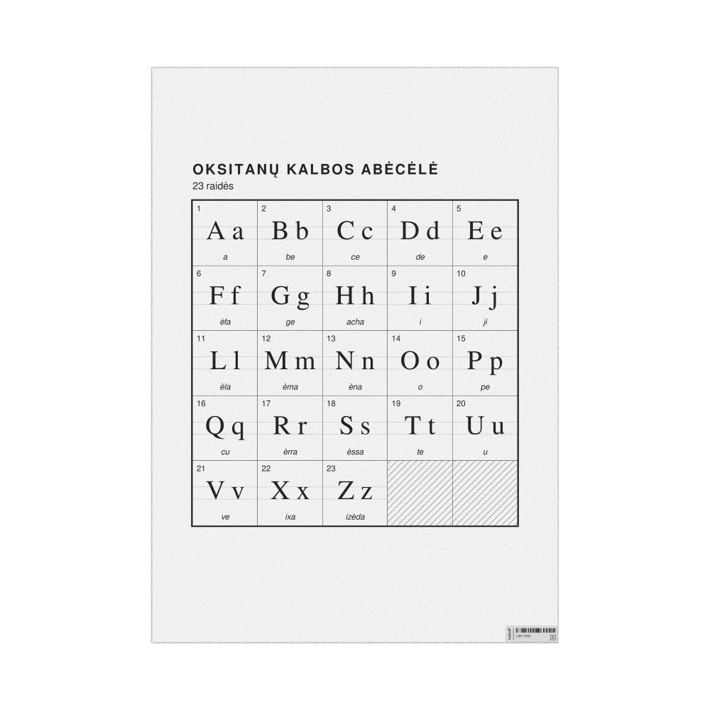 Leskoff Occitan Alphabet Chart, 23.4 x 33.1 in (59.4 x 84.1 cm, Poster / Wall Chart), Lithuanian-Labeled, image 1 of 2