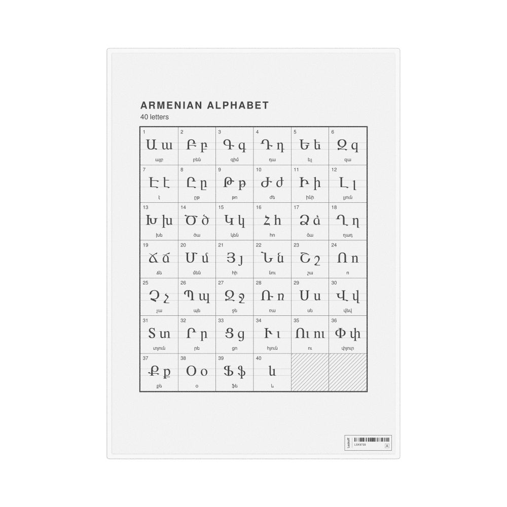 Leskoff Armenian Alphabet Chart, 8.3 x 11.7 in (21.0 x 29.7 cm, Desk Chart, Laminated), image 1 of 2