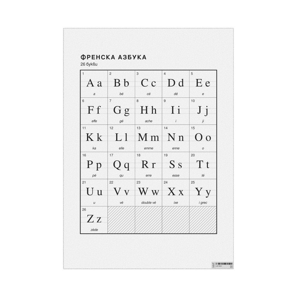 Leskoff French Alphabet Chart, 23.4 x 33.1 in (59.4 x 84.1 cm, Poster / Wall Chart), Bulgarian-Labeled, image 1 of 2