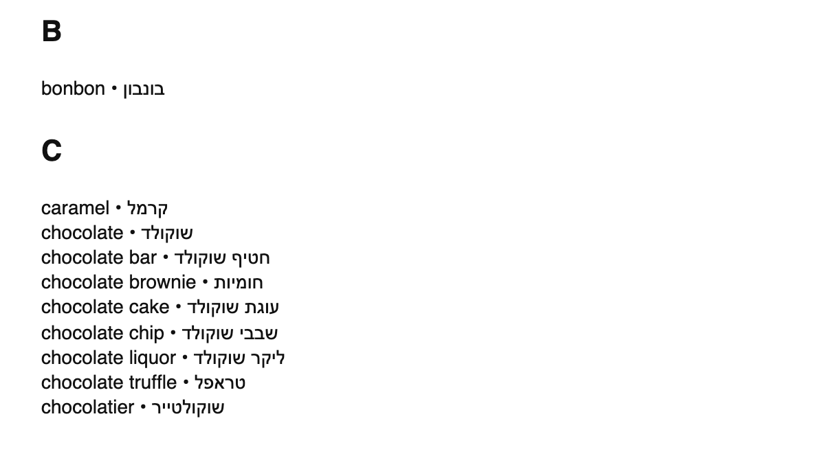 Chocolate terms in Hebrew