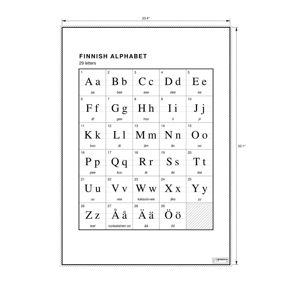 Leskoff Finnish Alphabet Chart, 23.4 x 33.1 in (59.4 x 84.1 cm, Poster / Wall Chart), image 1 of 2