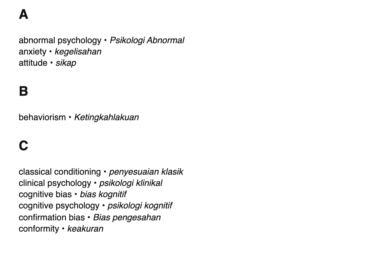 Psychology terms in Malay