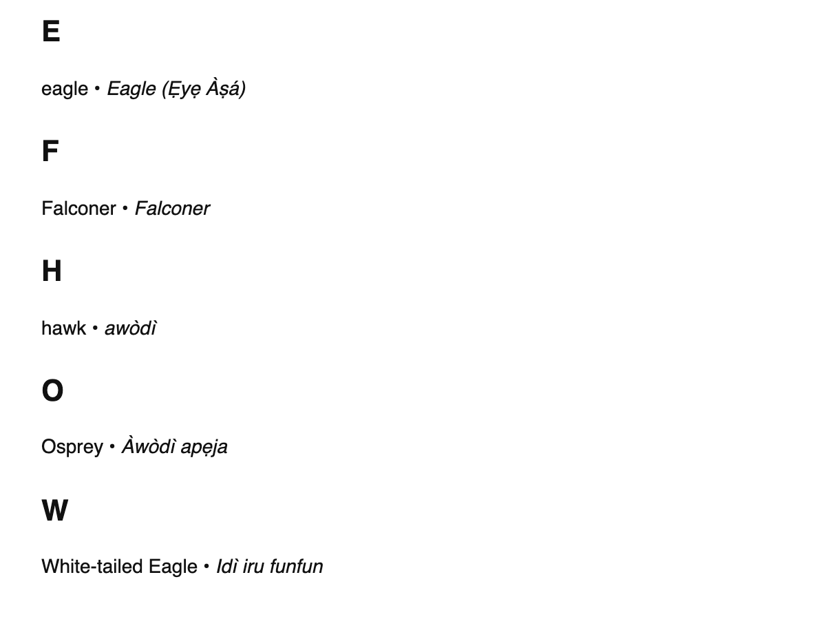 Falconry terms in Yoruba