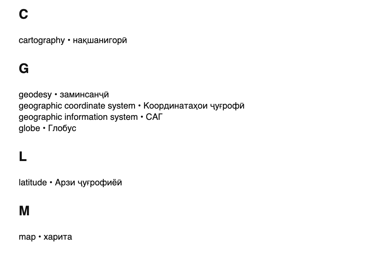 Cartography terms in Tajik