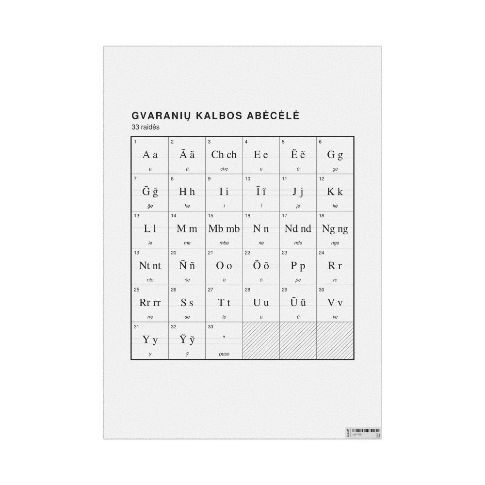 Leskoff Guarani Alphabet Chart, 23.4 x 33.1 in (59.4 x 84.1 cm, Poster / Wall Chart), Lithuanian-Labeled, image 1 of 2