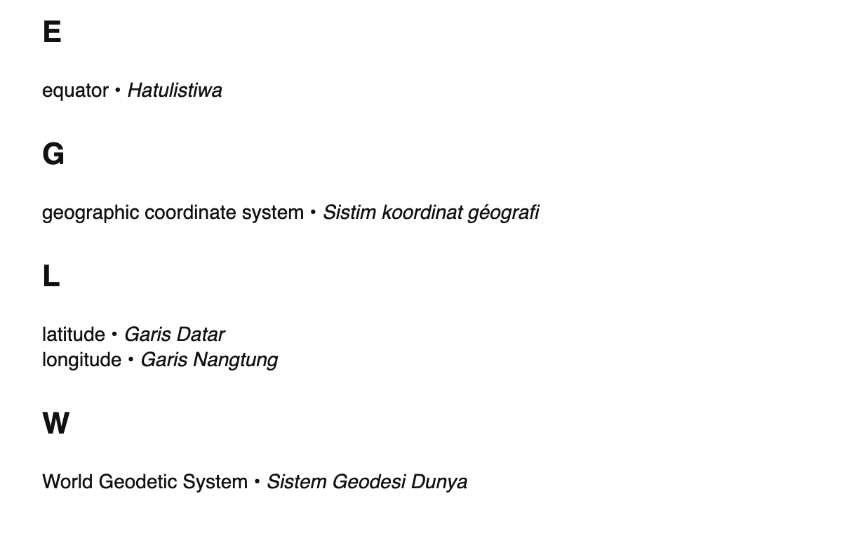Geodesy terms in Sundanese