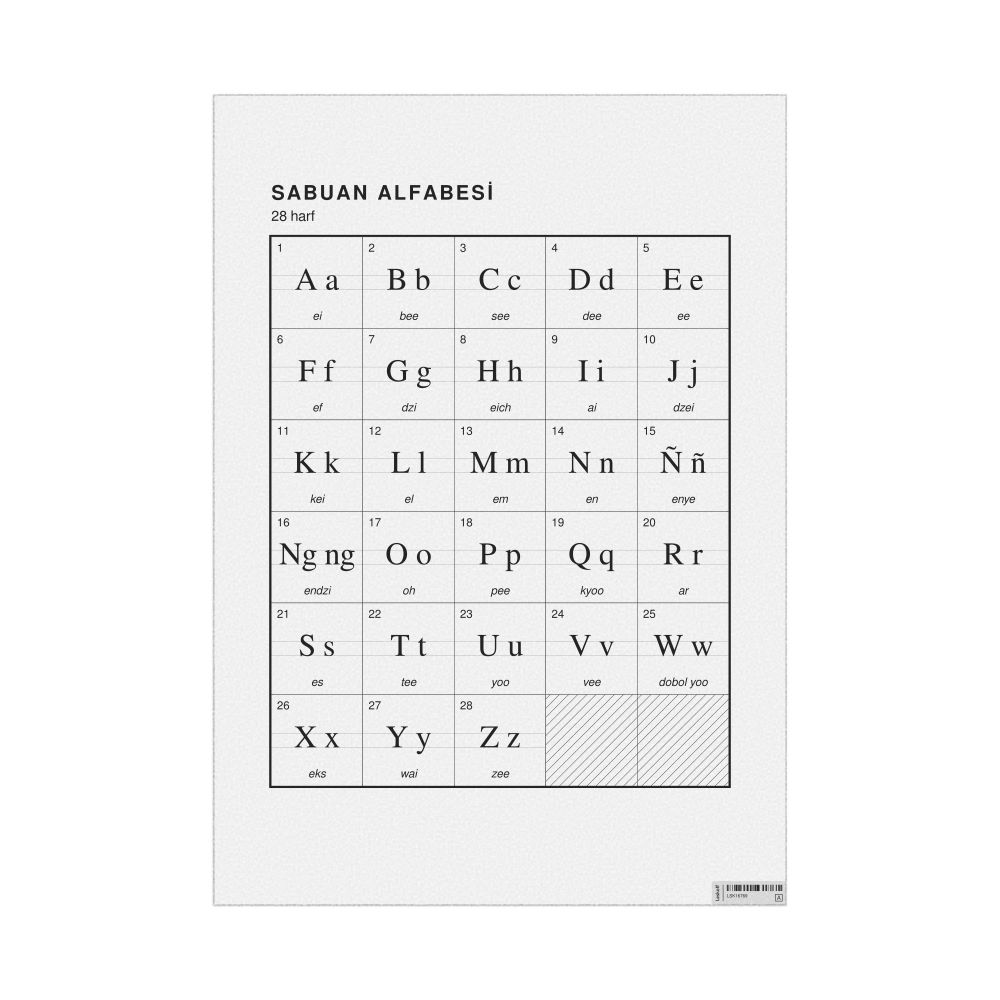 Leskoff Cebuano Alphabet Chart, 23.4 x 33.1 in (59.4 x 84.1 cm, Poster / Wall Chart), Turkish-Labeled, image 1 of 2