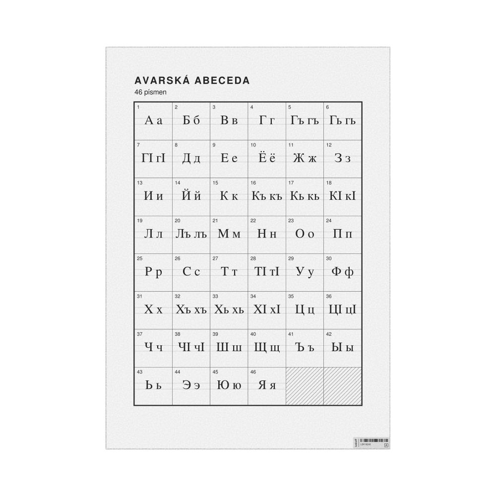 Leskoff Avar Alphabet Chart, 23.4 x 33.1 in (59.4 x 84.1 cm, Poster / Wall Chart), Czech-Labeled, image 1 of 2