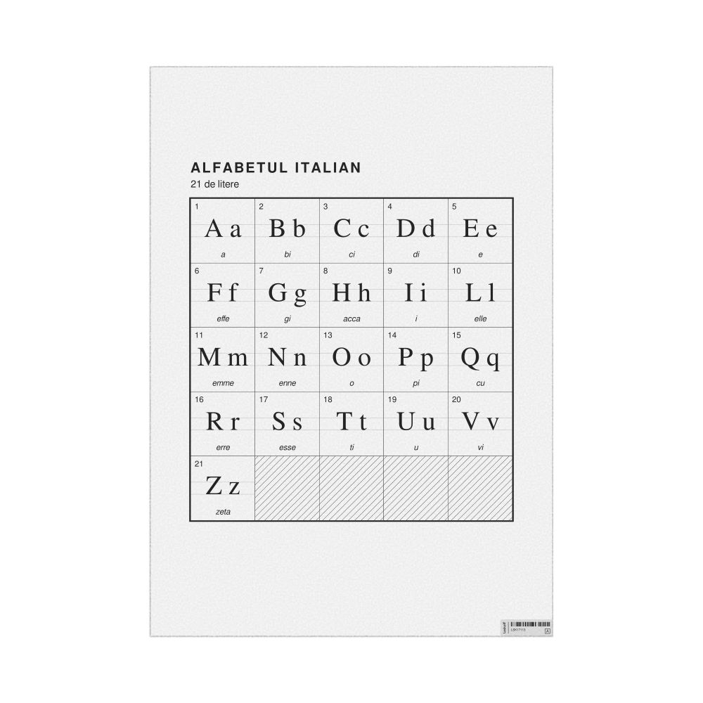 Leskoff Italian Alphabet Chart, 23.4 x 33.1 in (59.4 x 84.1 cm, Poster / Wall Chart), Romanian-Labeled, image 1 of 2