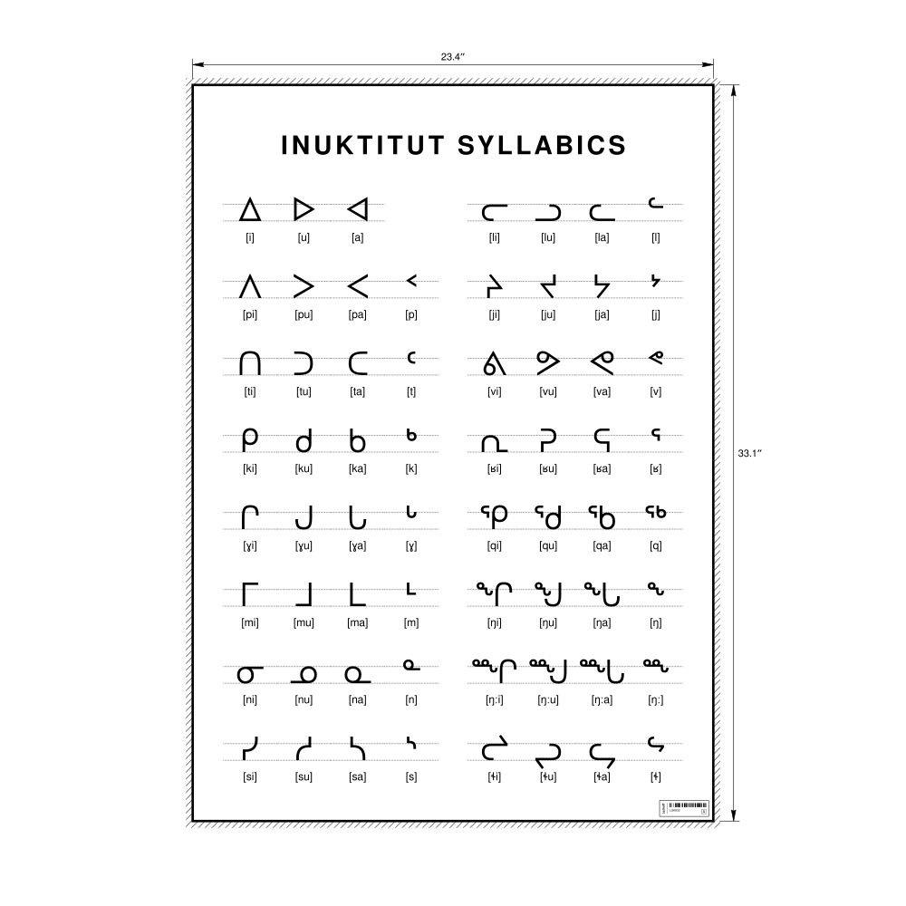 Leskoff Inuktitut Syllabics Wall Chart (Inuktitut Syllabics Poster), image 1 of 1