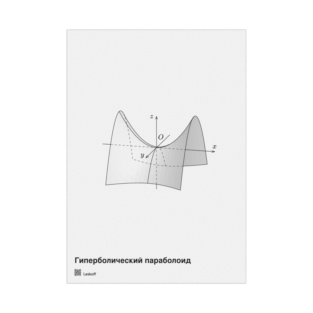 Leskoff Hyperbolic Paraboloid Poster, Solid Surface, Russian-Labeled, image 1 of 1