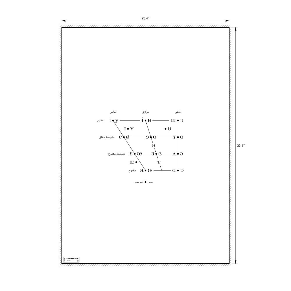 Leskoff IPA Vowel Chart Poster, Arabic-Labeled, image 1 of 2