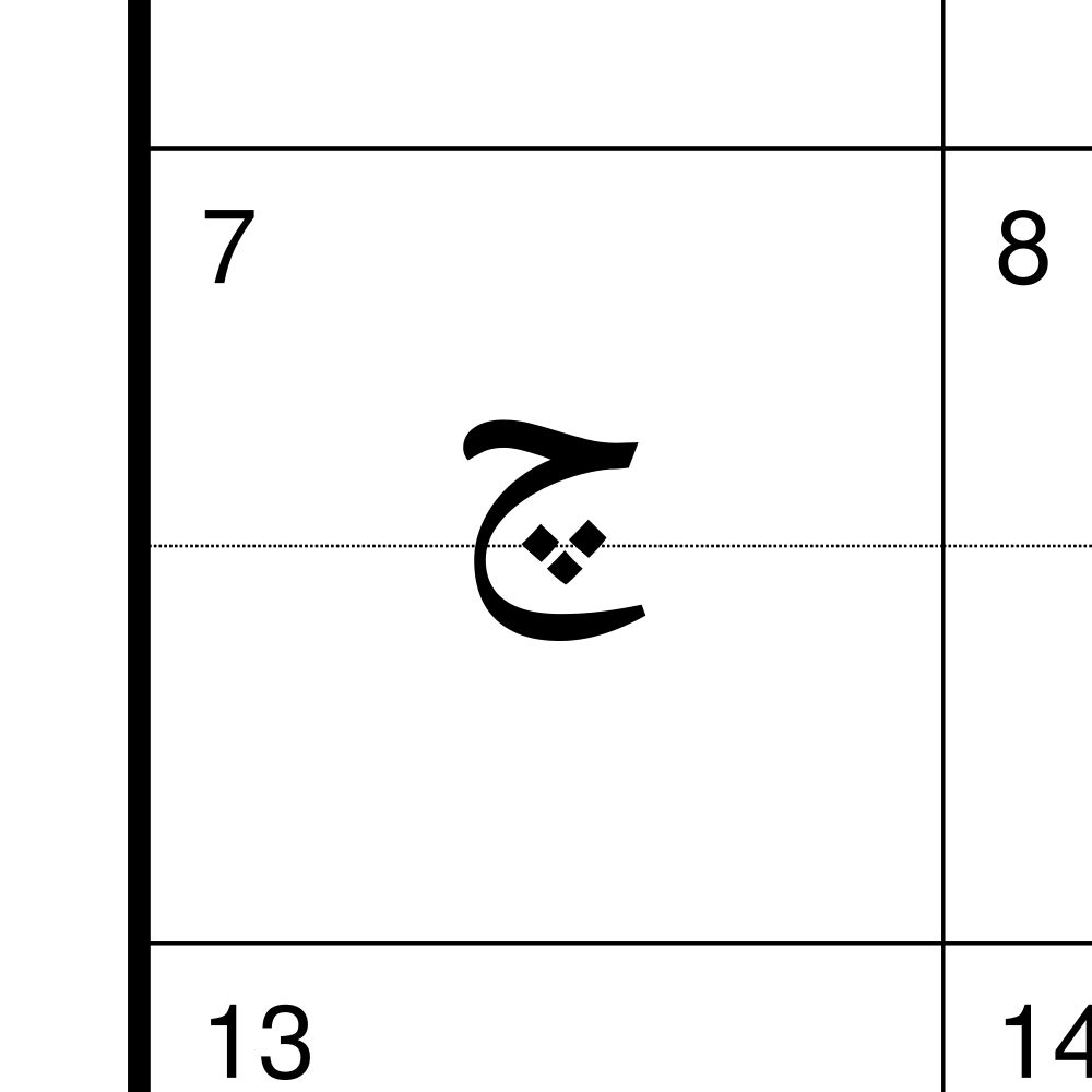 Leskoff Uyghur Alphabet Chart, 8.3 x 11.7 in (21.0 x 29.7 cm, Desk Chart, Laminated), Macedonian-Labeled, image 2 of 2